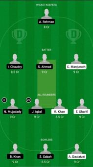 EIH vs BSCR Dream11 Prediction - ECS T10 Dresden